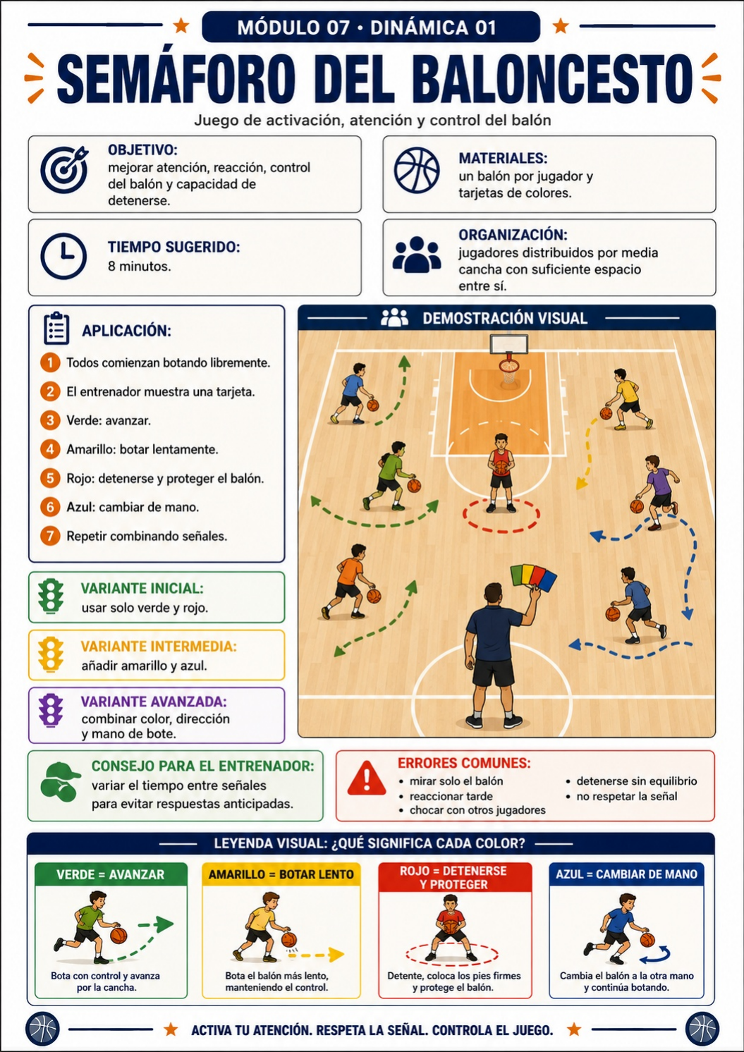 Semáforo del baloncesto