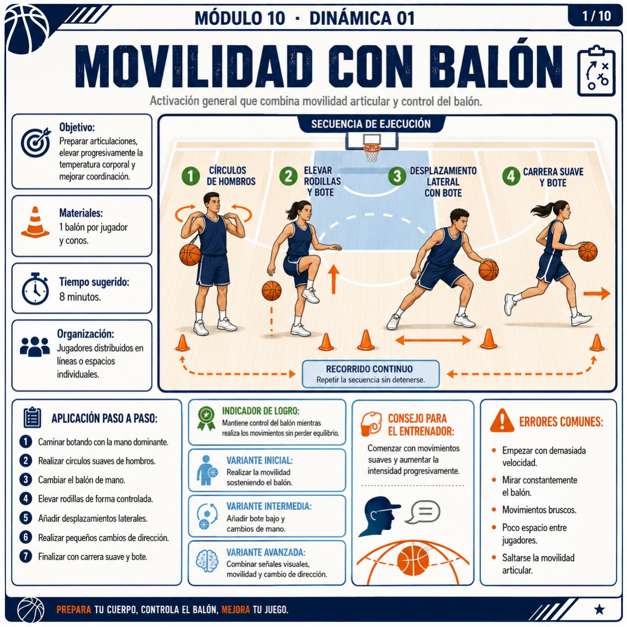 Movilidad con balón