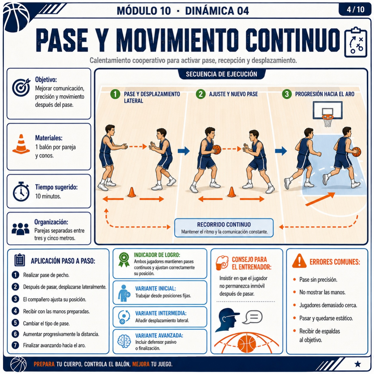 Pase y movimiento continuo