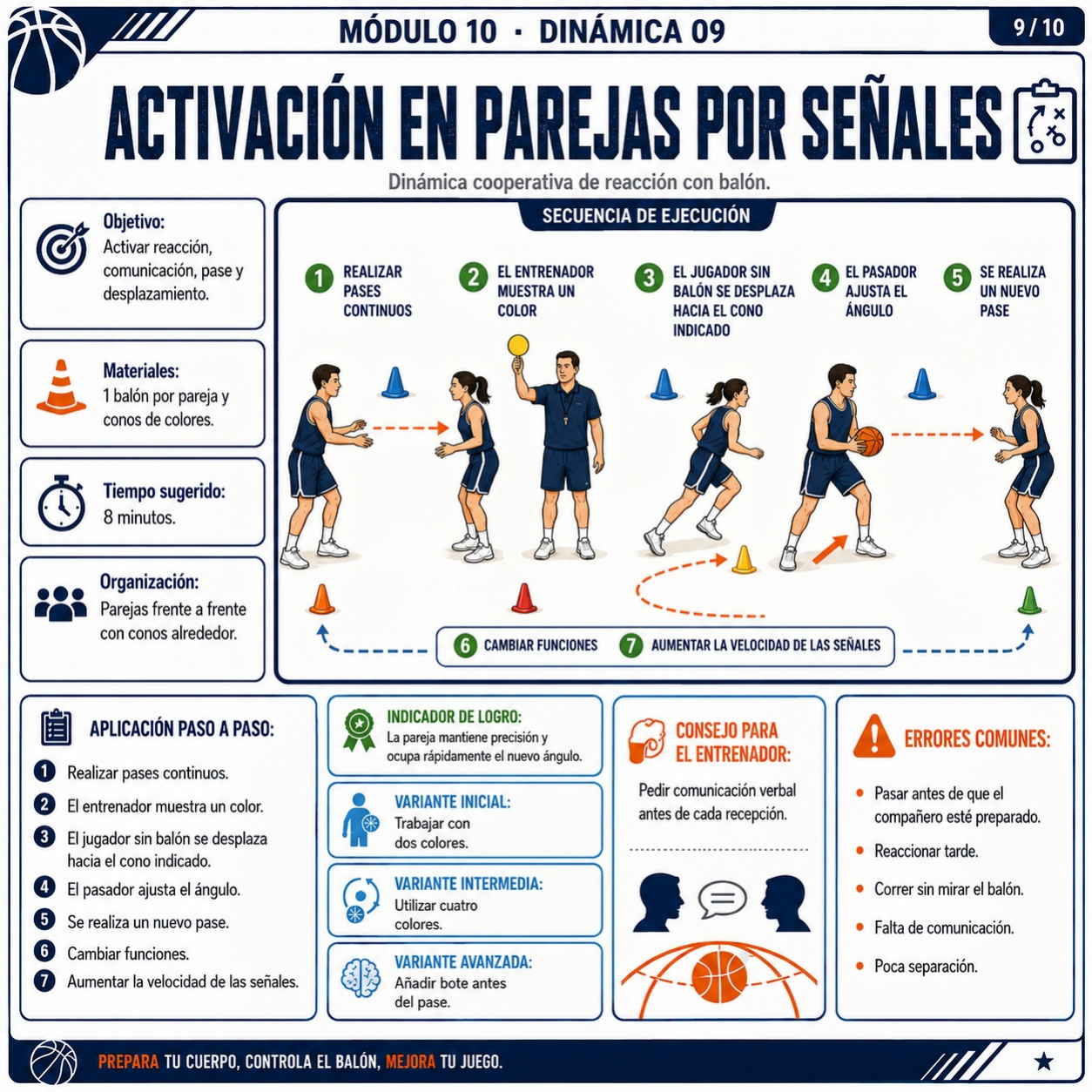 Activación en parejas por señales