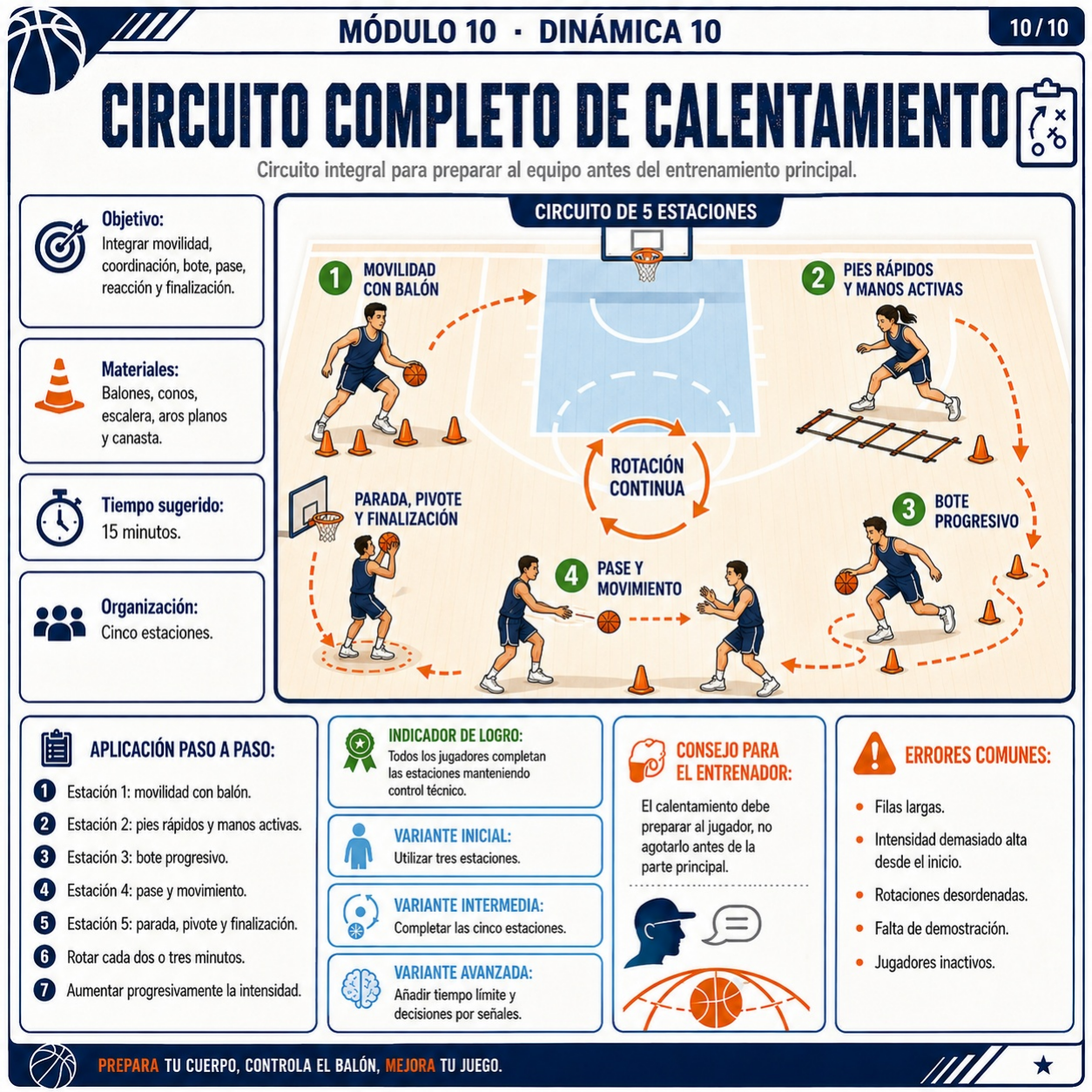 Circuito completo de calentamiento