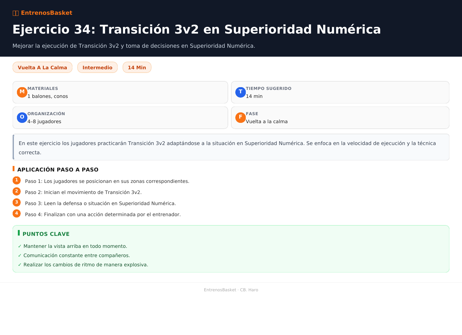 Ejercicio 34: Transición 3v2 en Superioridad Numérica