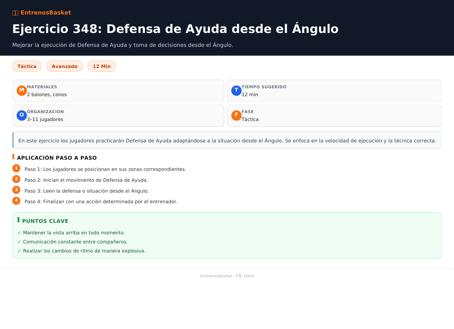 Ejercicio 348: Defensa de Ayuda desde el Ángulo