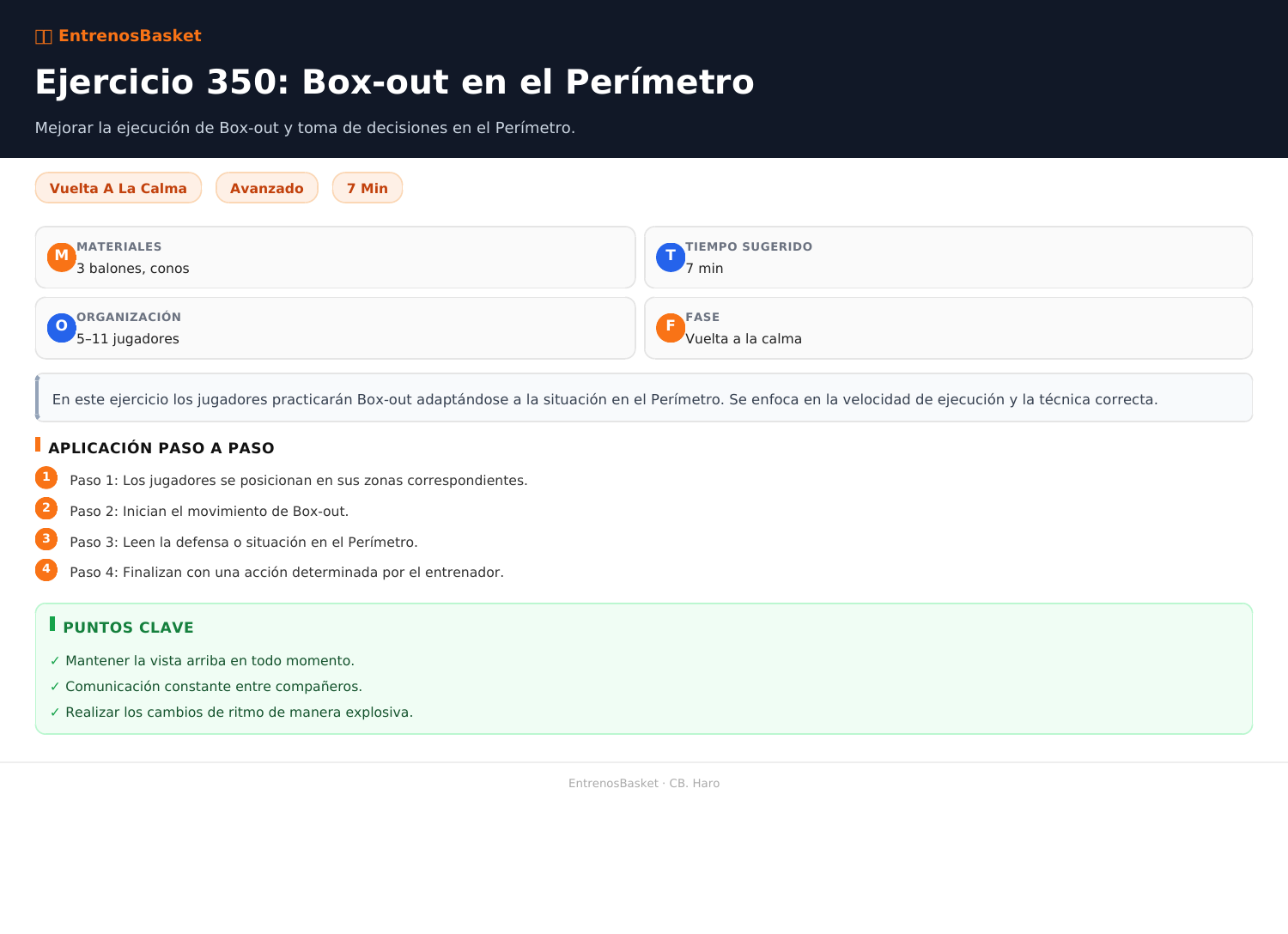 Ejercicio 350: Box-out en el Perímetro