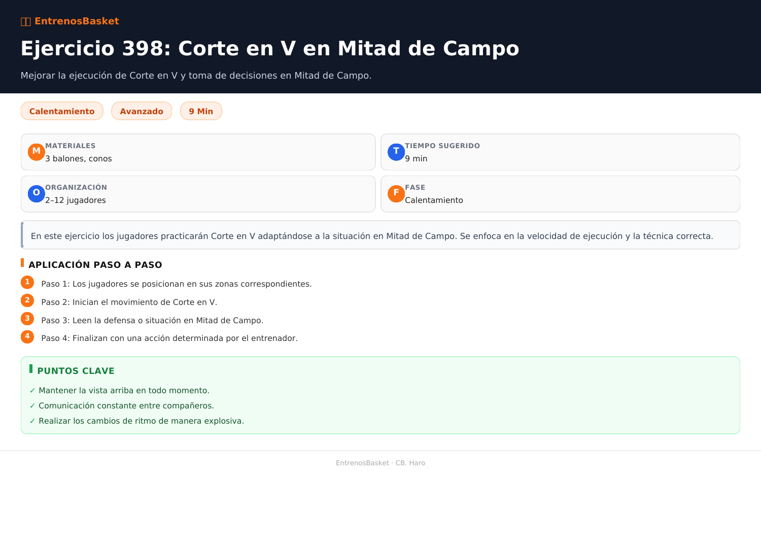 Ejercicio 398: Corte en V en Mitad de Campo