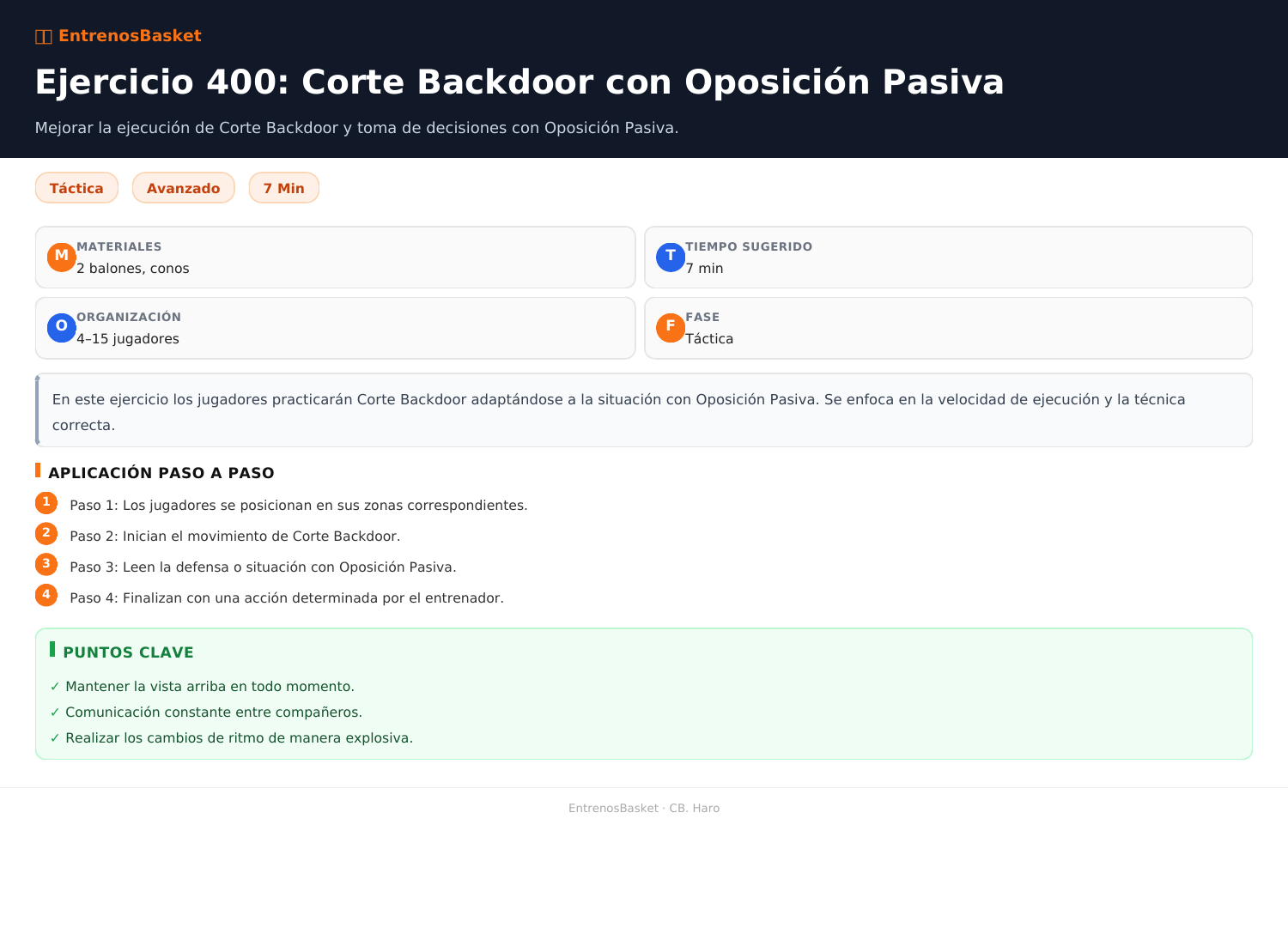 Ejercicio 400: Corte Backdoor con Oposición Pasiva