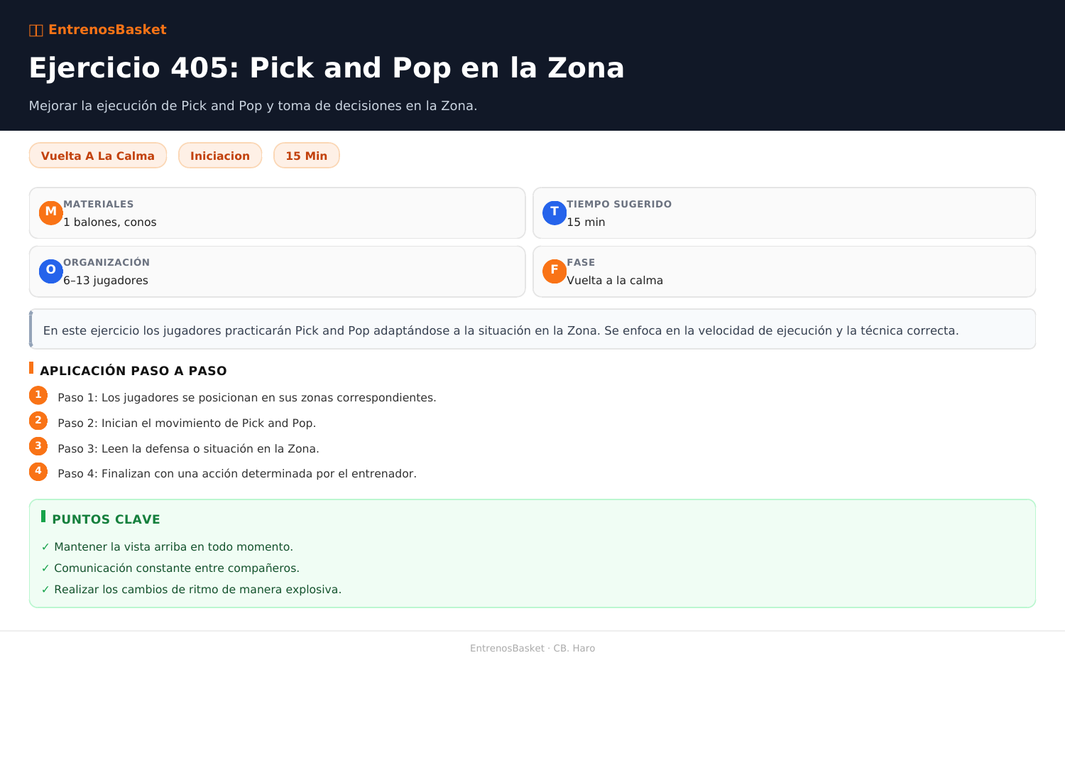 Ejercicio 405: Pick and Pop en la Zona