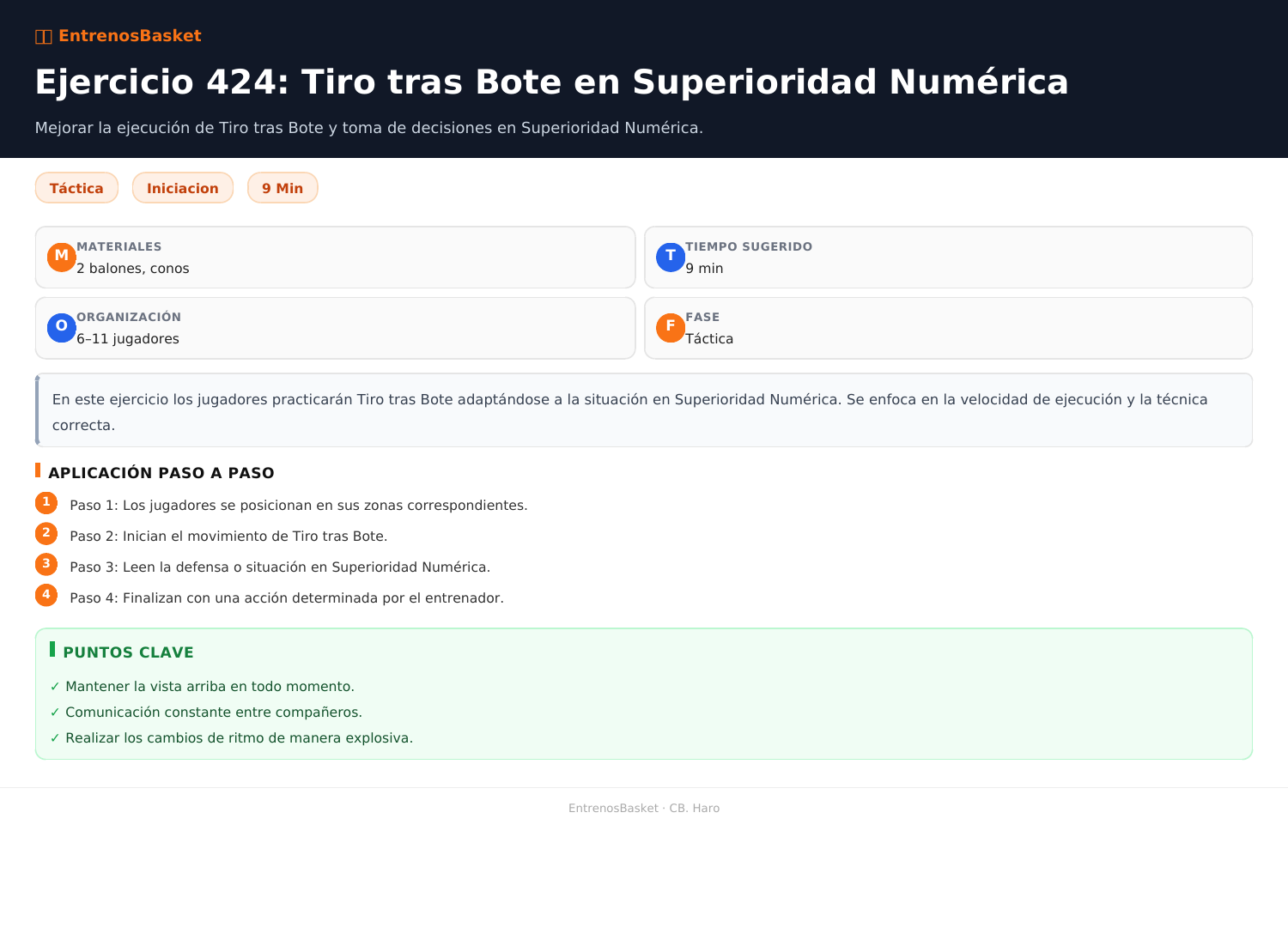 Ejercicio 424: Tiro tras Bote en Superioridad Numérica