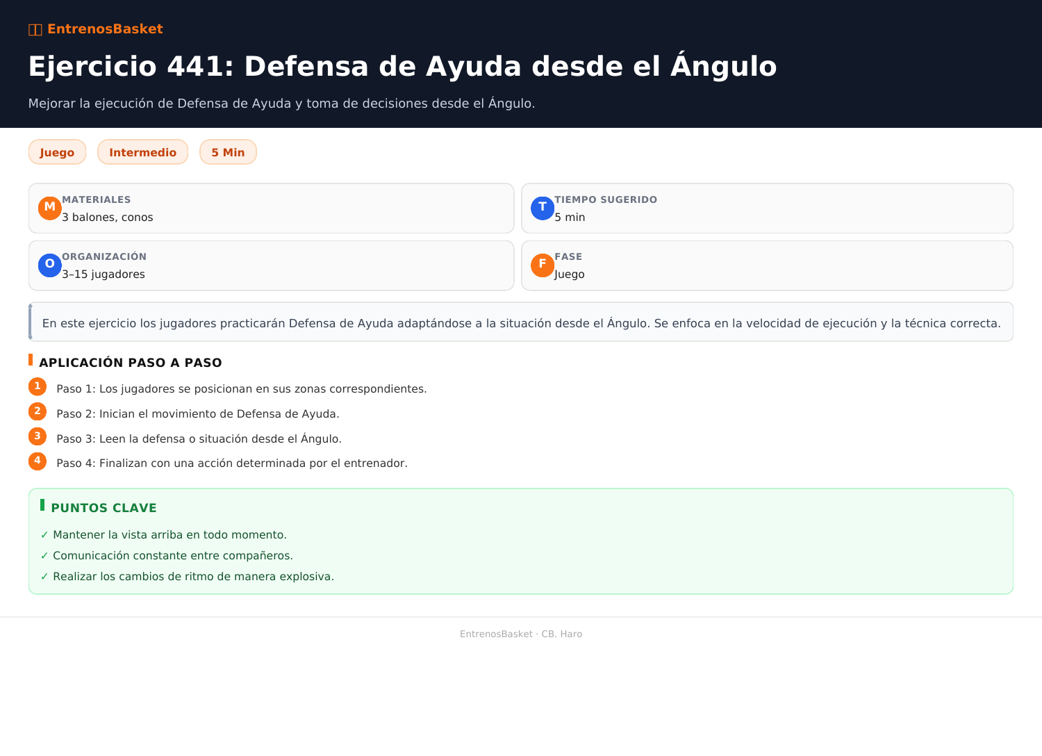 Ejercicio 441: Defensa de Ayuda desde el Ángulo