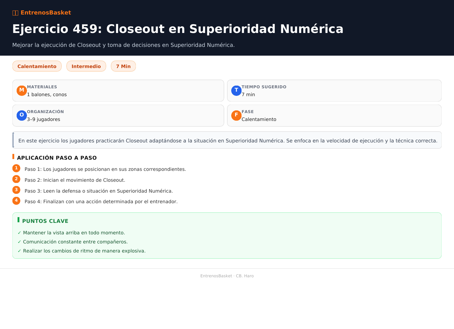 Ejercicio 459: Closeout en Superioridad Numérica