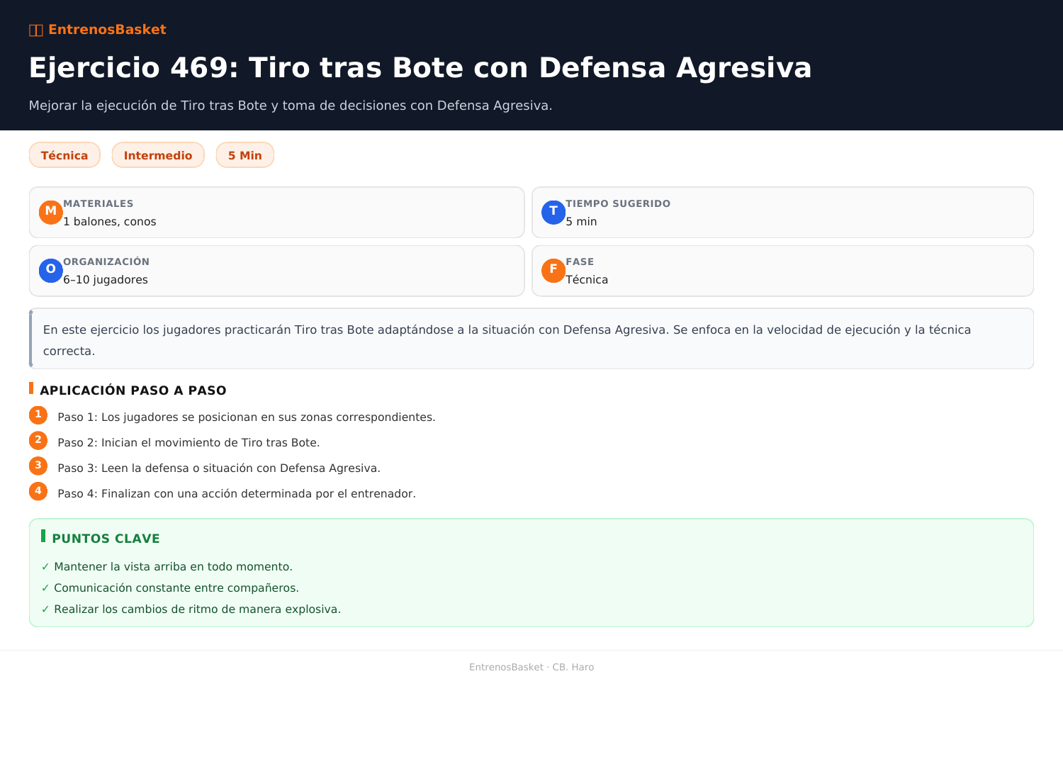 Ejercicio 469: Tiro tras Bote con Defensa Agresiva