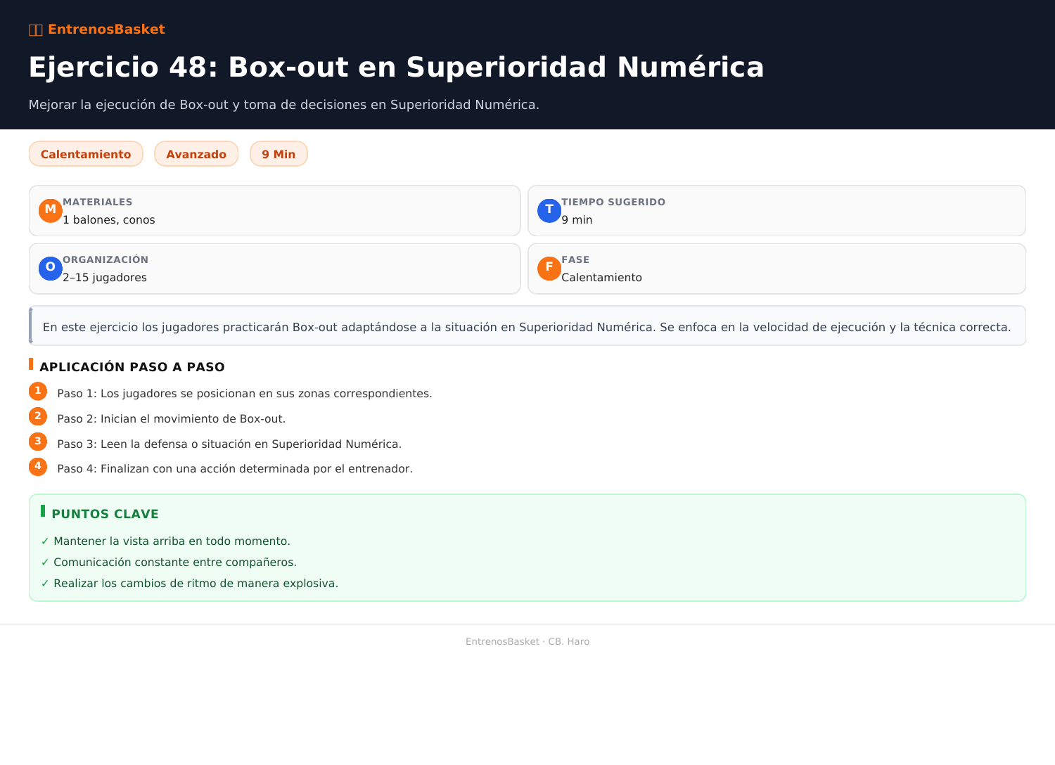 Ejercicio 48: Box-out en Superioridad Numérica