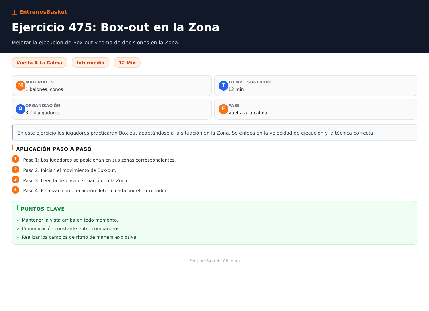 Ejercicio 475: Box-out en la Zona