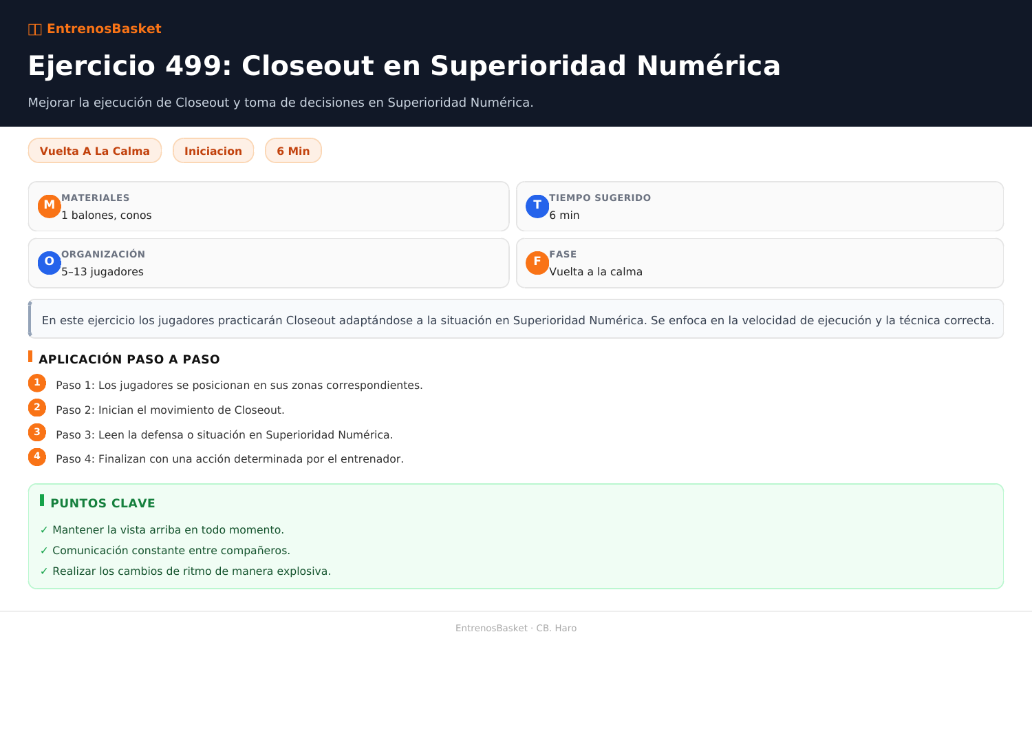 Ejercicio 499: Closeout en Superioridad Numérica