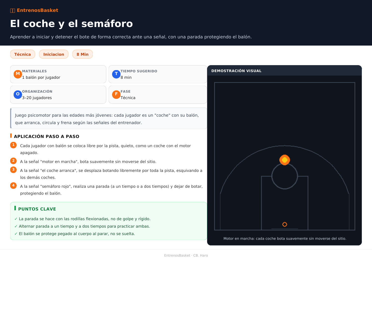 El coche y el semáforo
