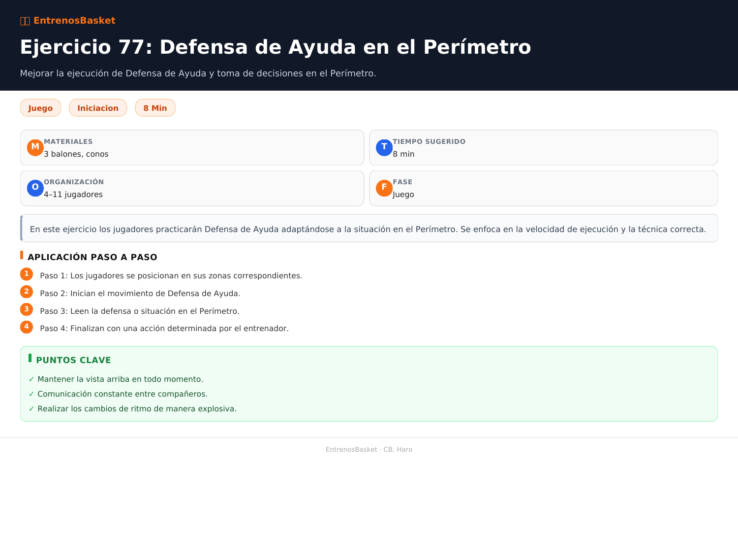 Ejercicio 77: Defensa de Ayuda en el Perímetro