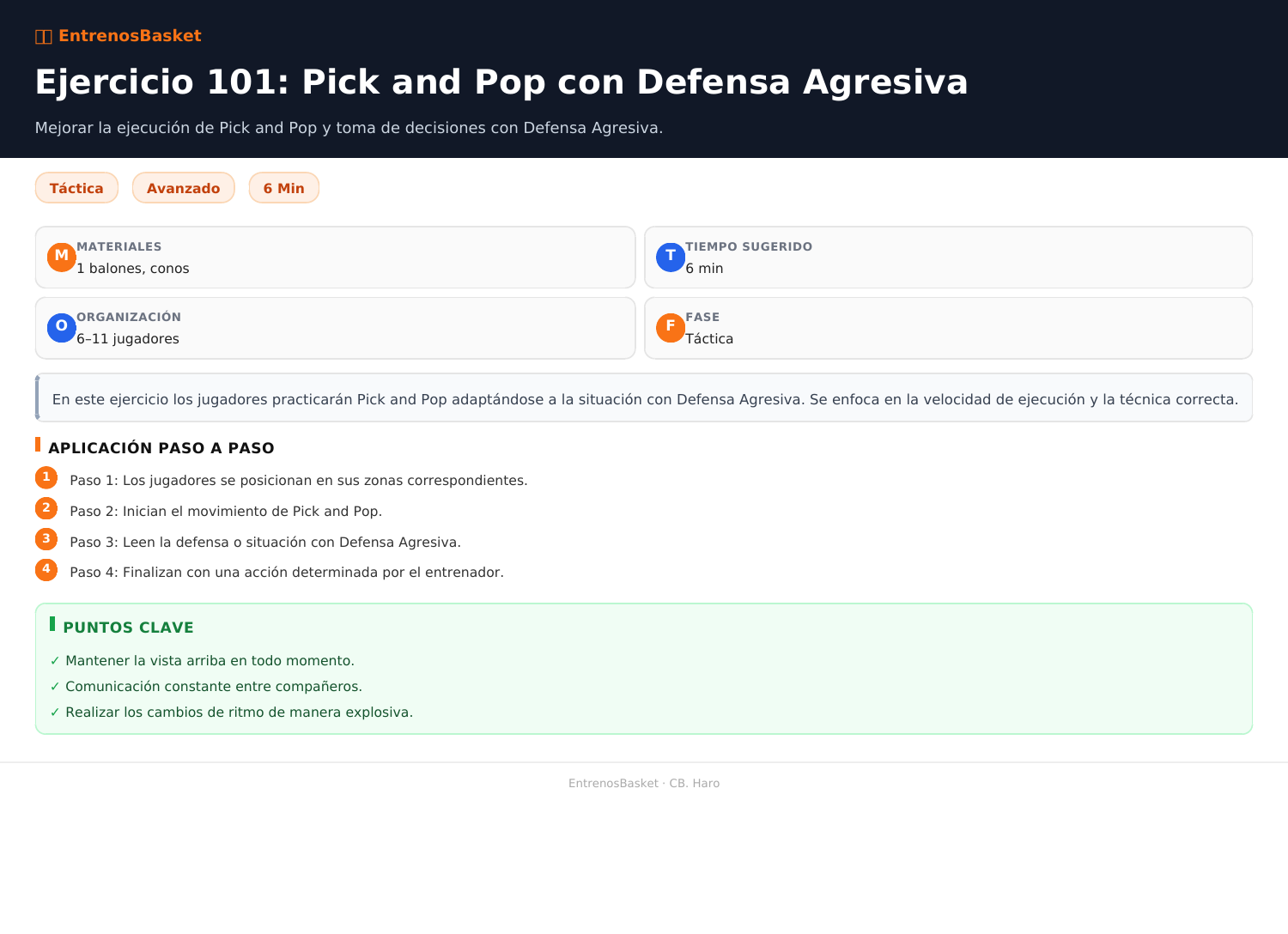 Ejercicio 101: Pick and Pop con Defensa Agresiva
