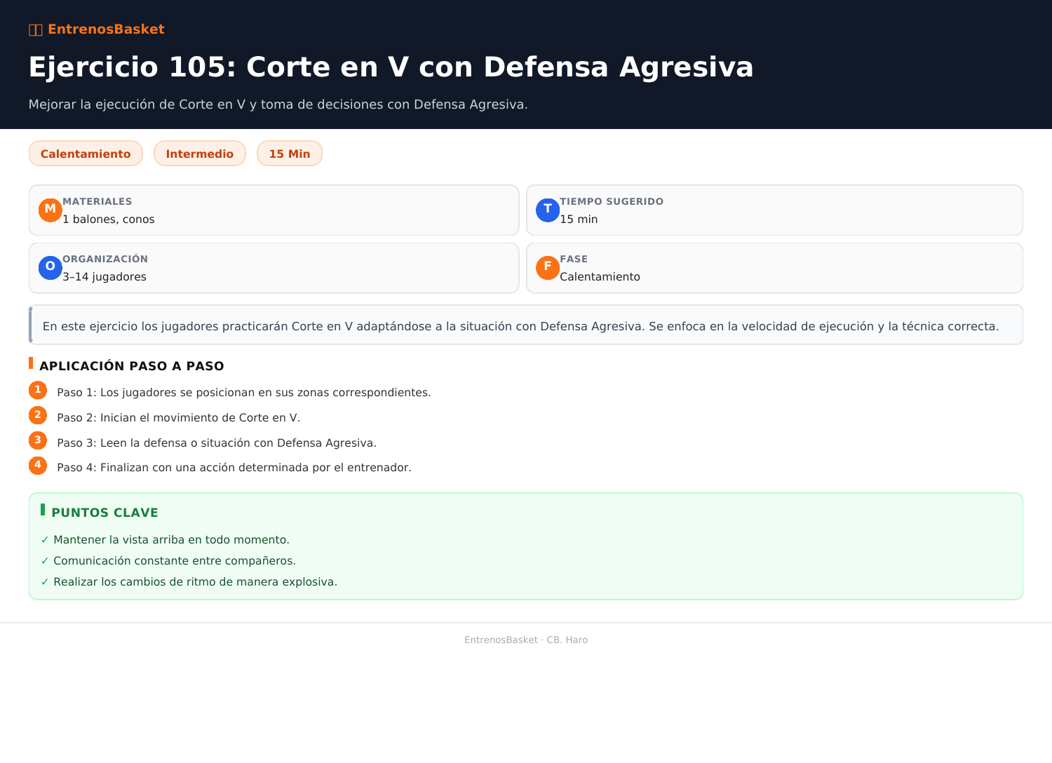 Ejercicio 105: Corte en V con Defensa Agresiva