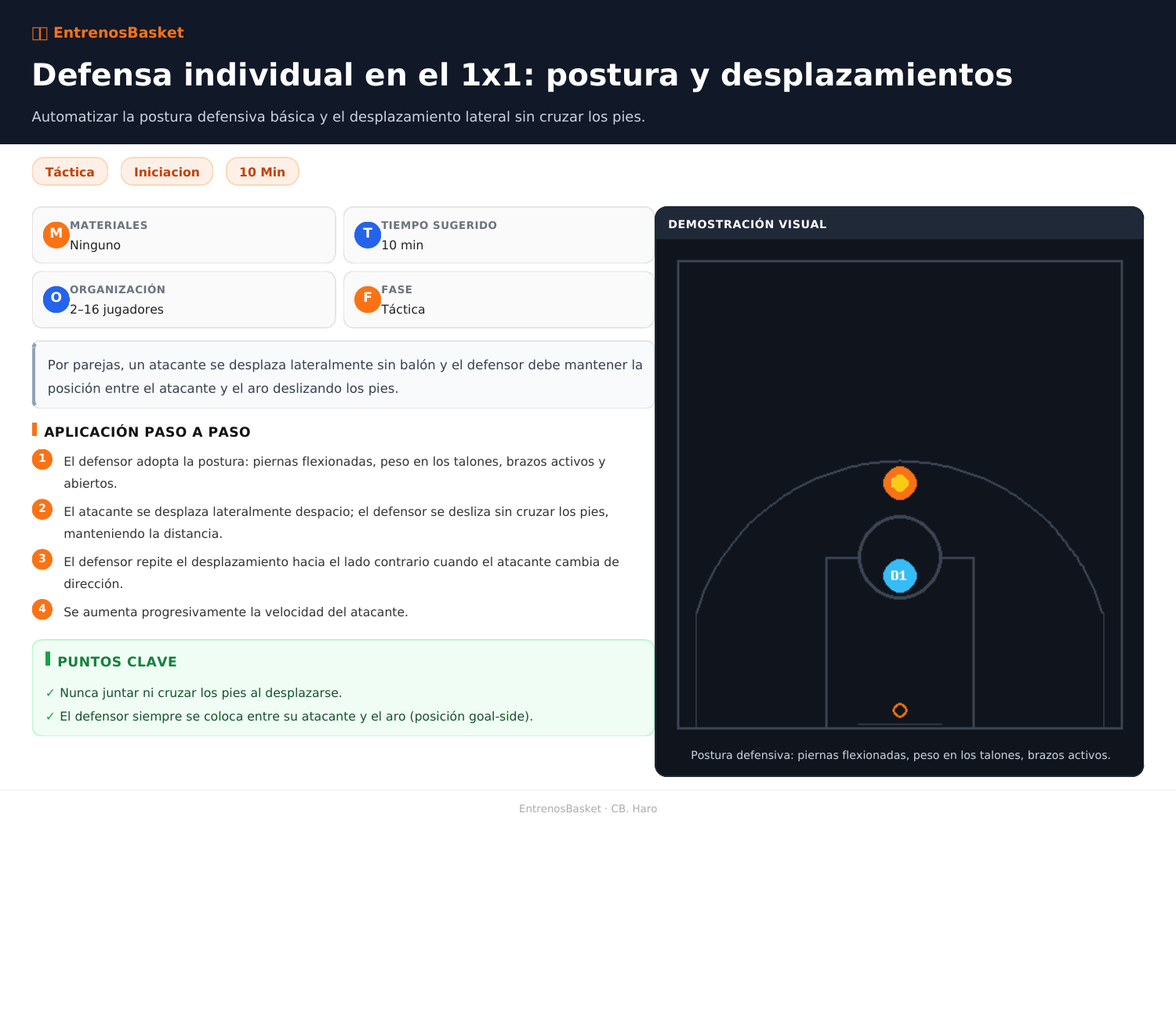 Defensa individual en el 1x1: postura y desplazamientos