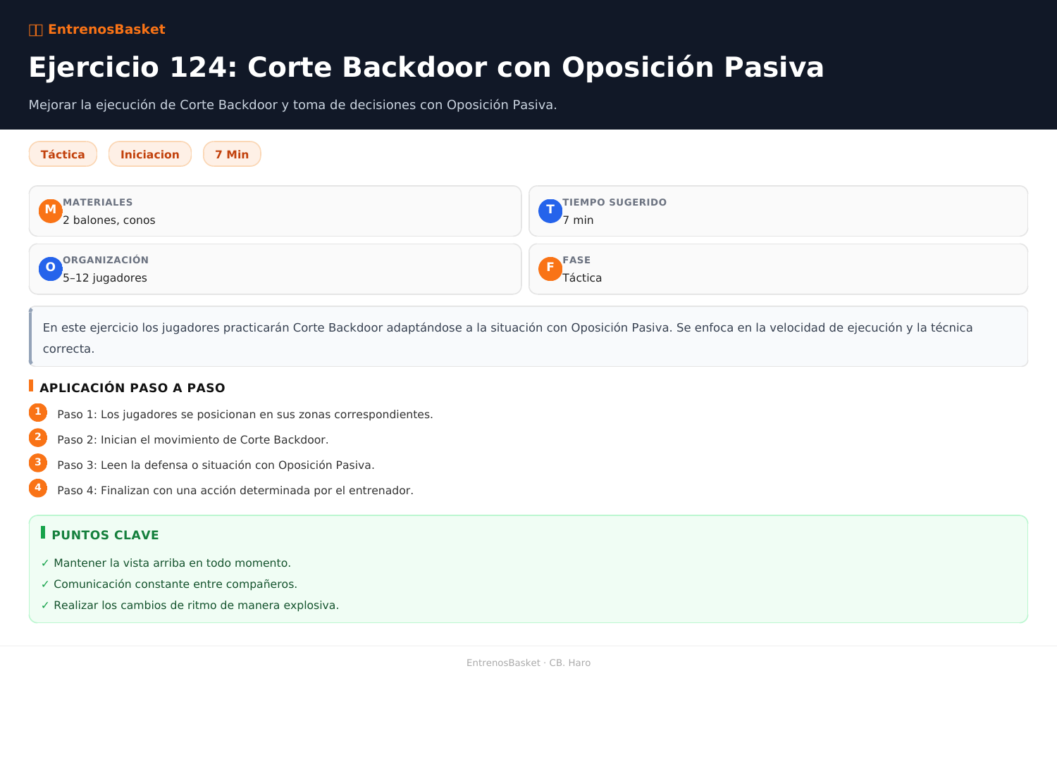 Ejercicio 124: Corte Backdoor con Oposición Pasiva