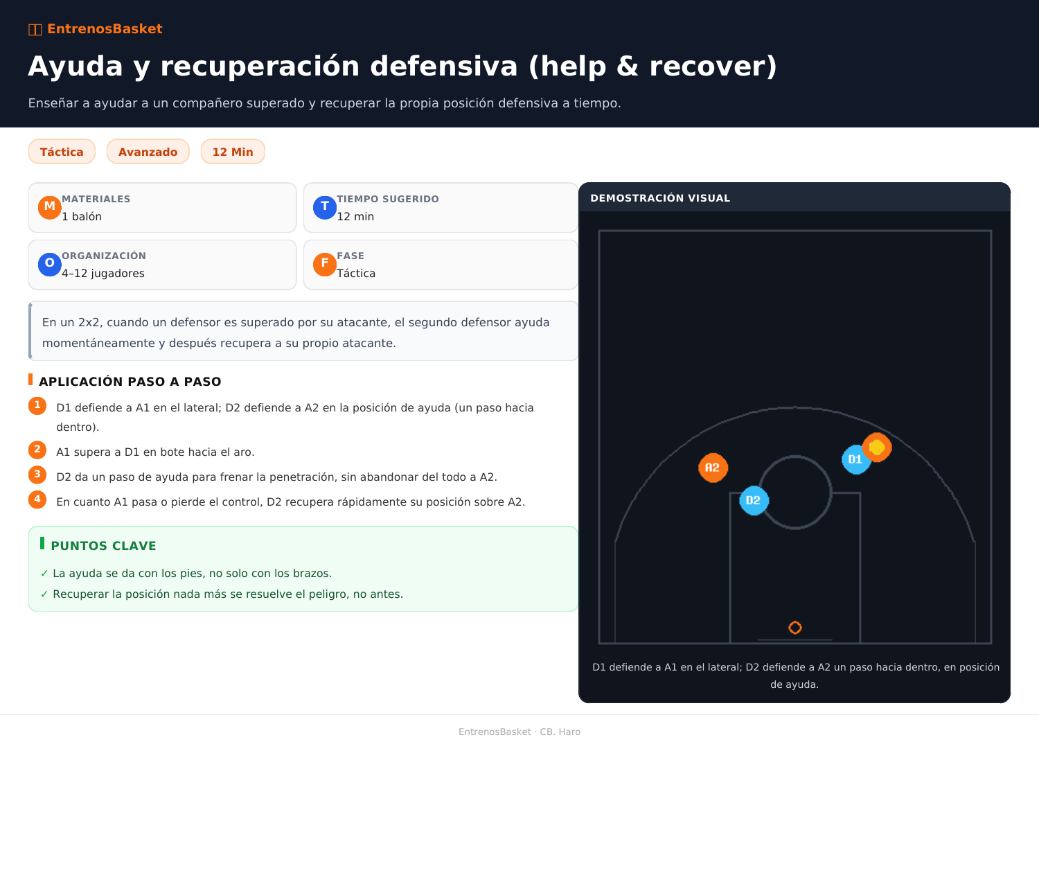 Ayuda y recuperación defensiva (help & recover)