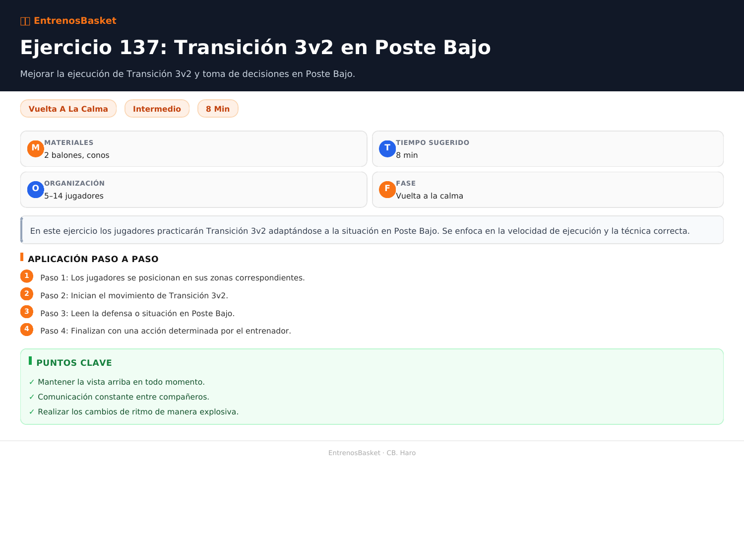 Ejercicio 137: Transición 3v2 en Poste Bajo