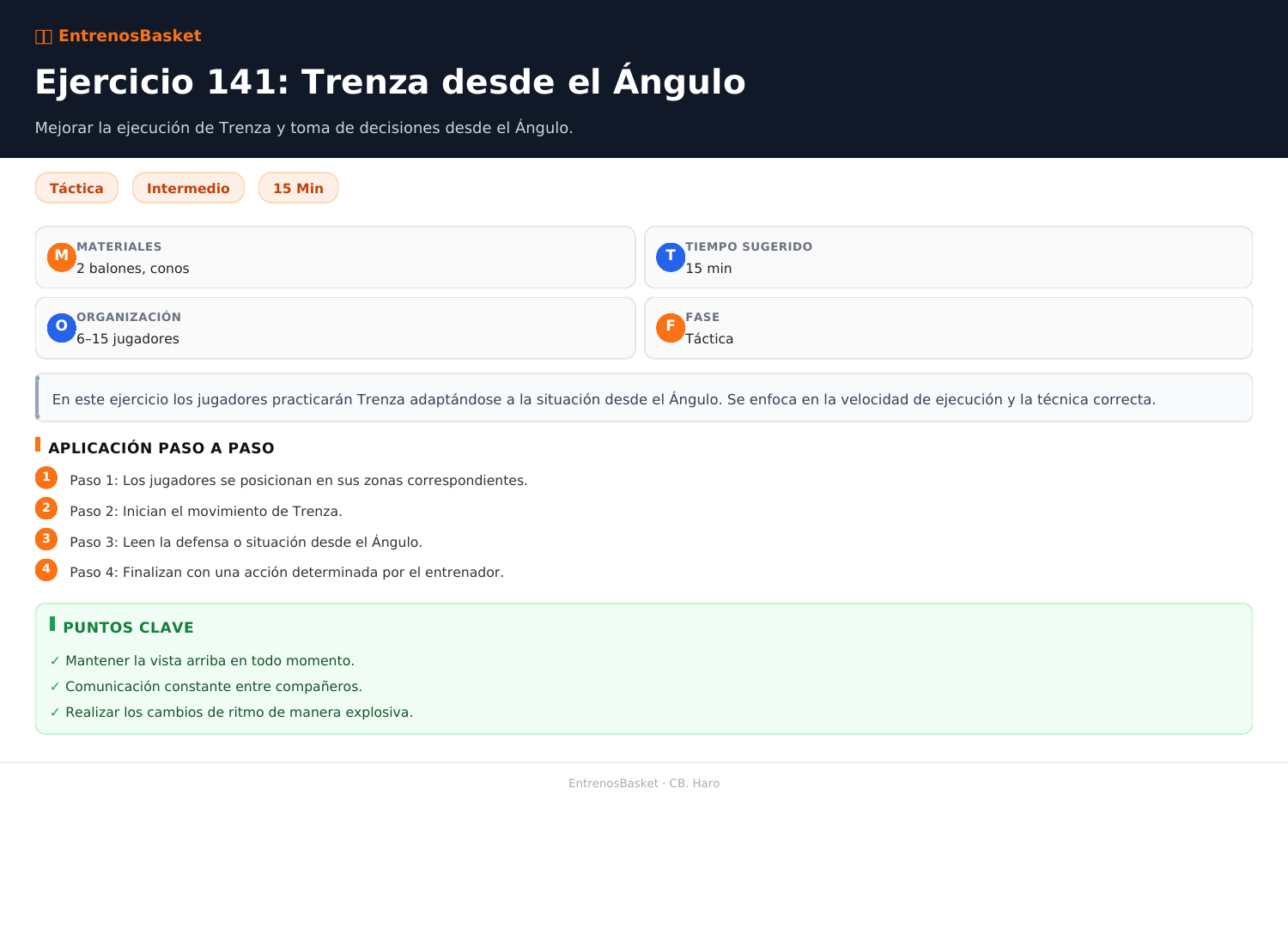 Ejercicio 141: Trenza desde el Ángulo