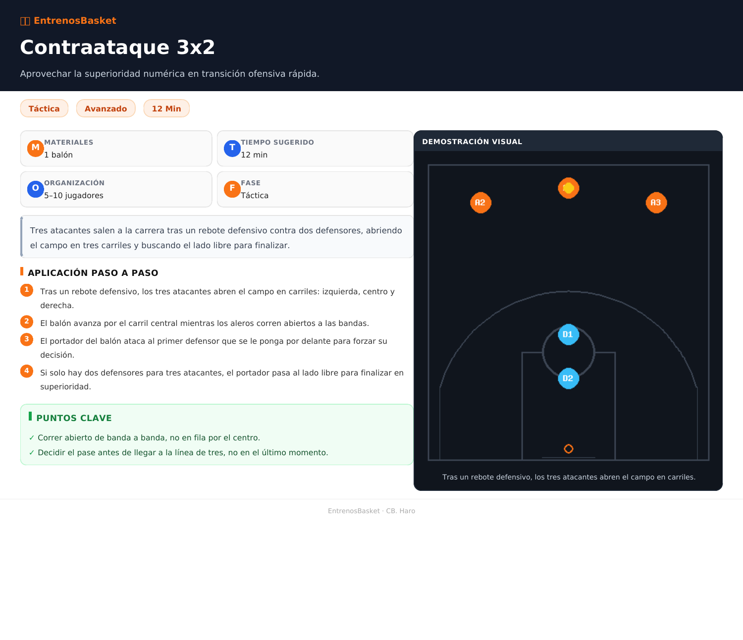 Contraataque 3x2