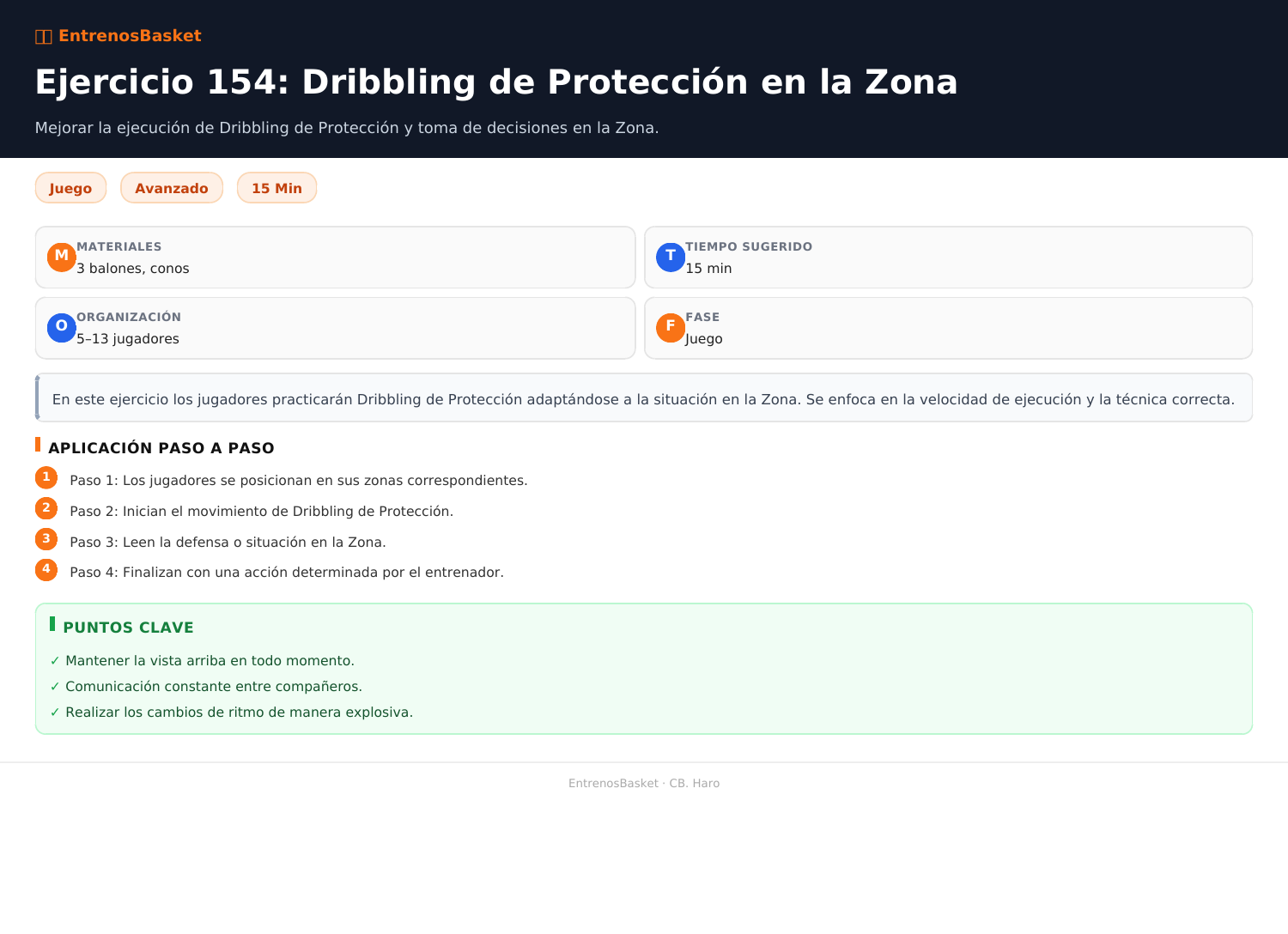 Ejercicio 154: Dribbling de Protección en la Zona