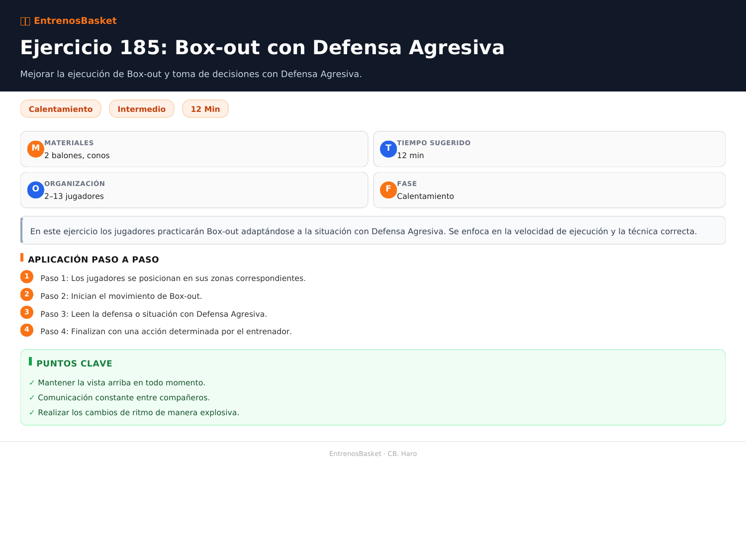 Ejercicio 185: Box-out con Defensa Agresiva