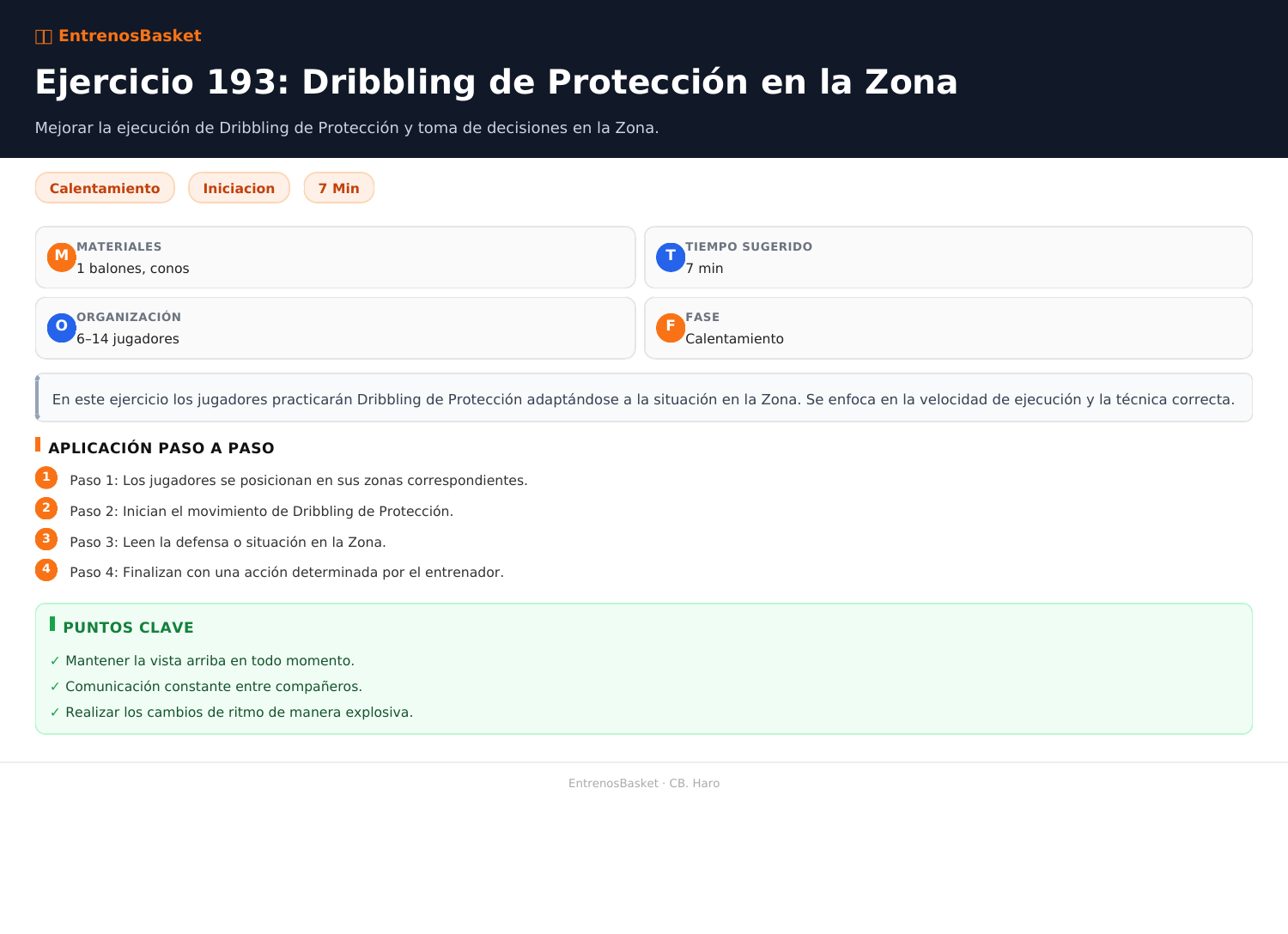 Ejercicio 193: Dribbling de Protección en la Zona