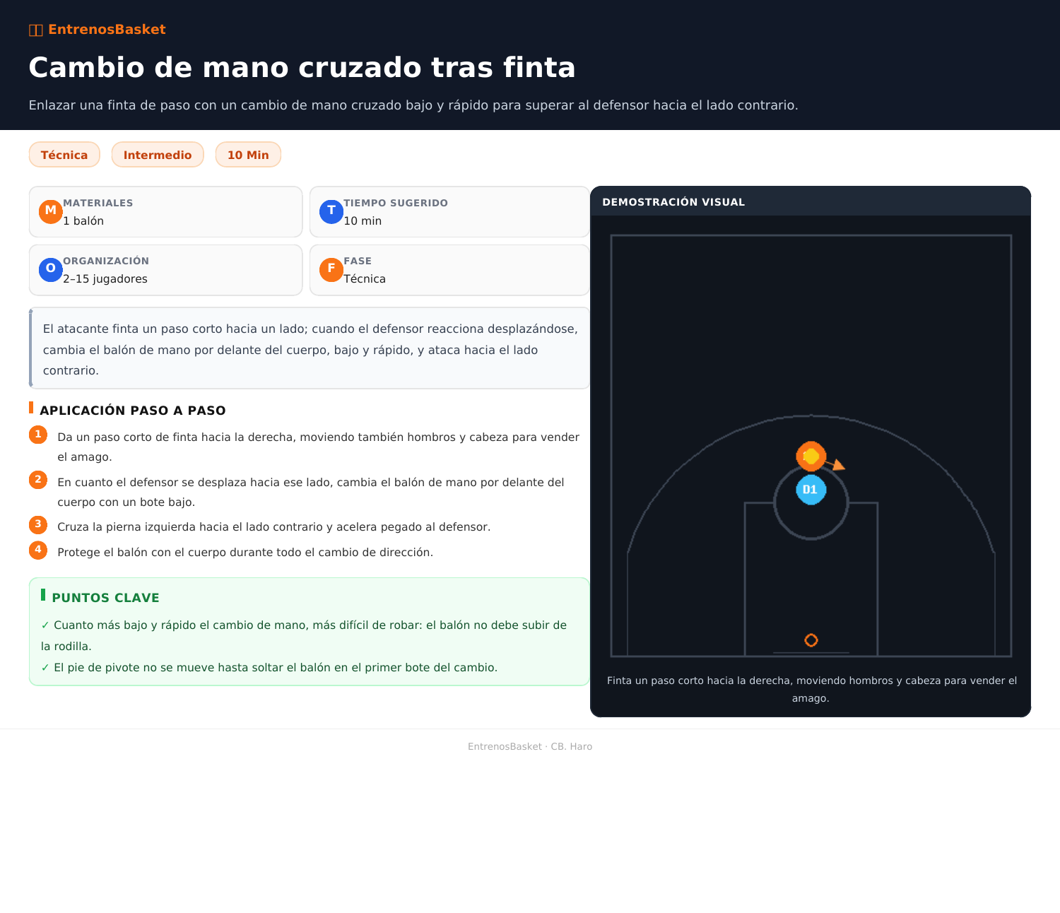 Cambio de mano cruzado tras finta