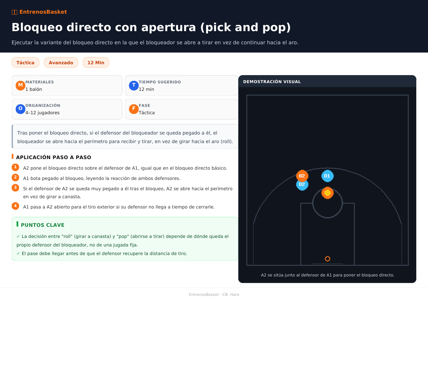 Bloqueo directo con apertura (pick and pop)