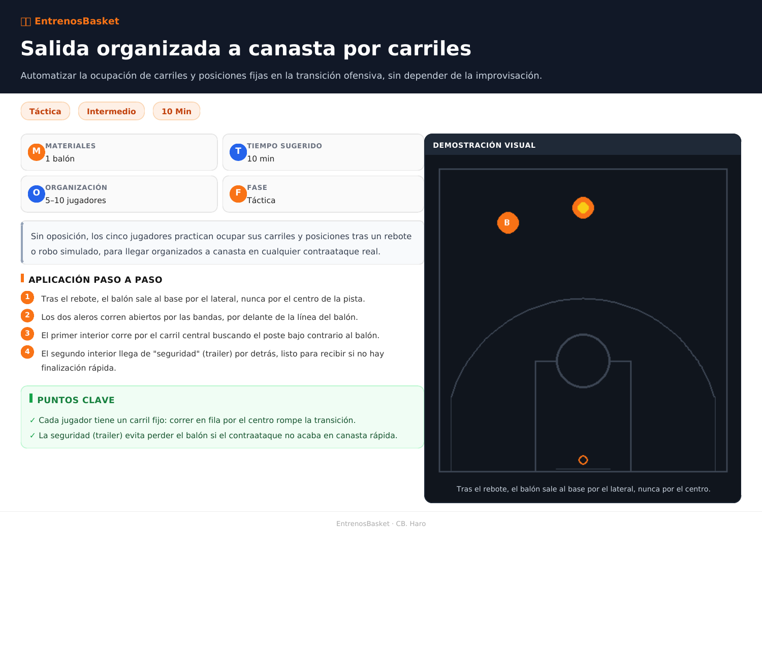 Salida organizada a canasta por carriles