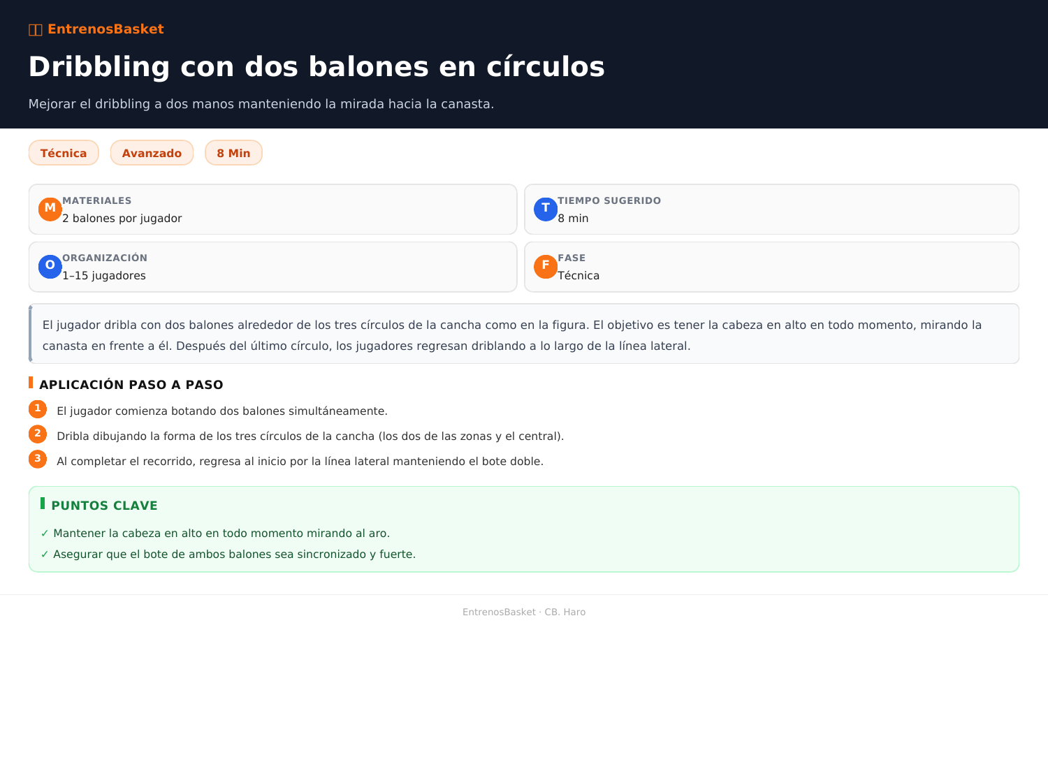 Dribbling con dos balones en círculos