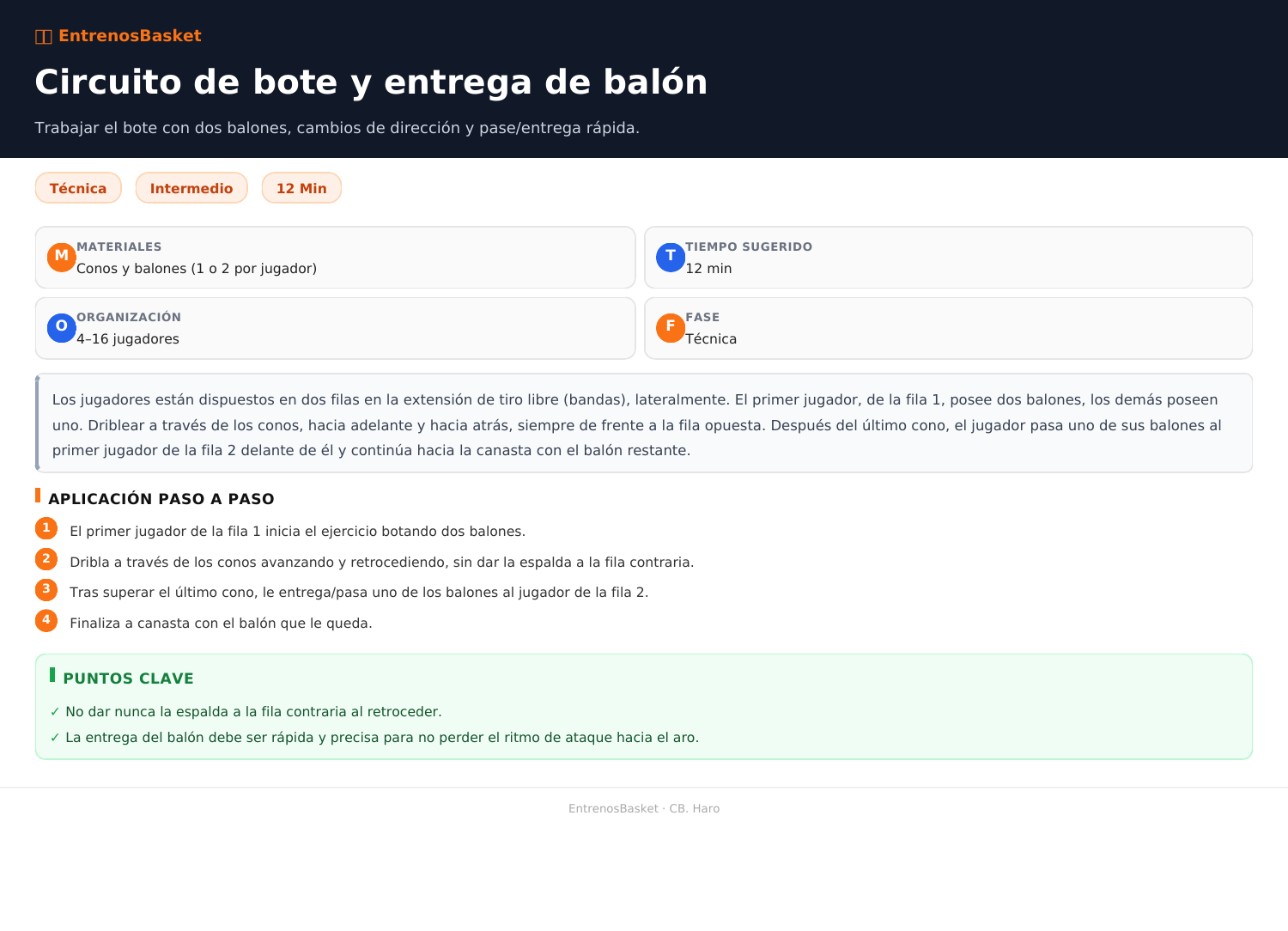 Circuito de bote y entrega de balón