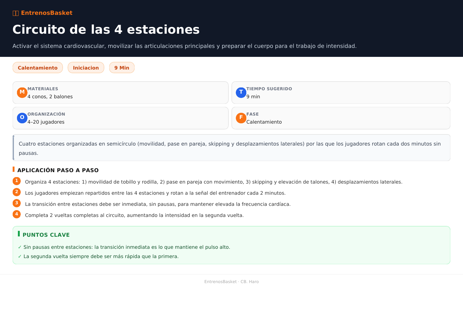 Circuito de las 4 estaciones