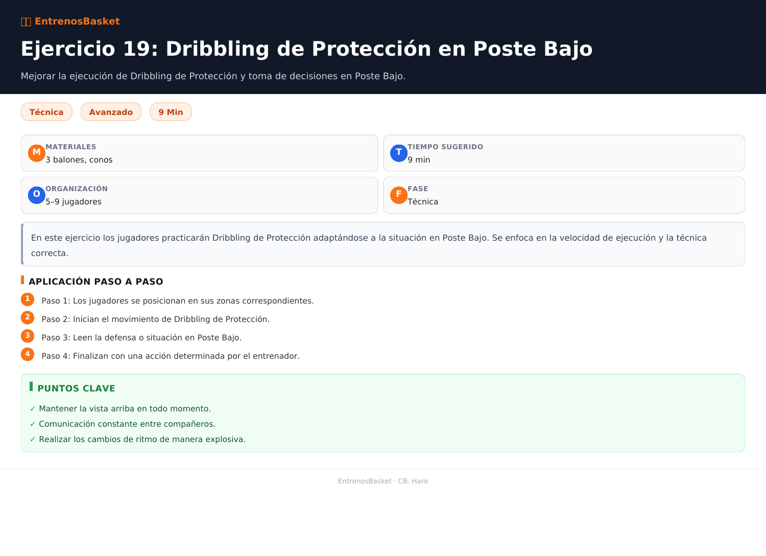 Ejercicio 19: Dribbling de Protección en Poste Bajo