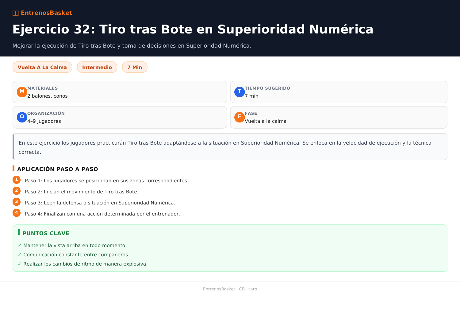 Ejercicio 32: Tiro tras Bote en Superioridad Numérica