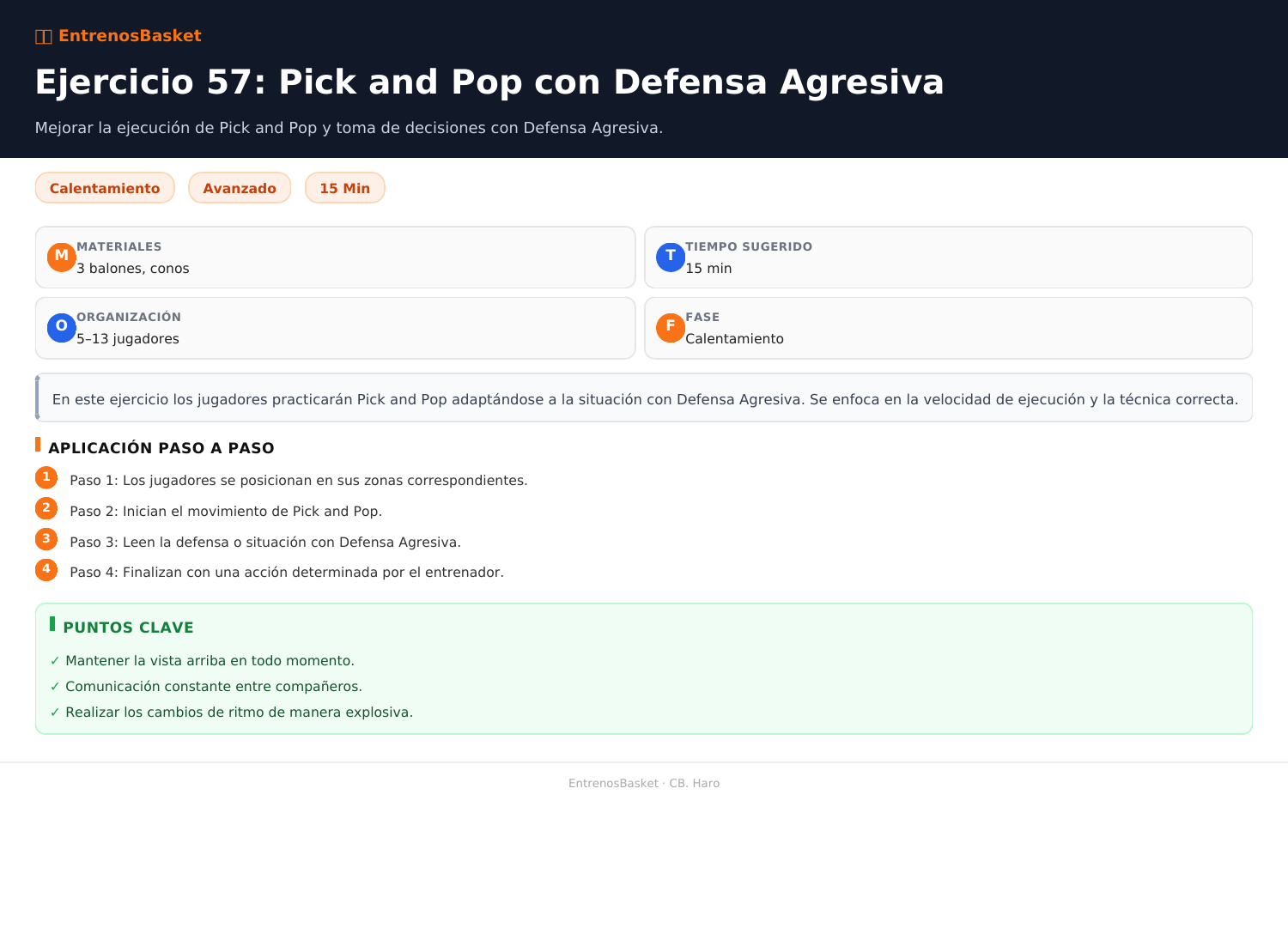 Ejercicio 57: Pick and Pop con Defensa Agresiva