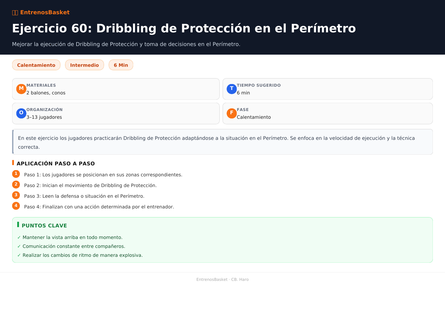 Ejercicio 60: Dribbling de Protección en el Perímetro