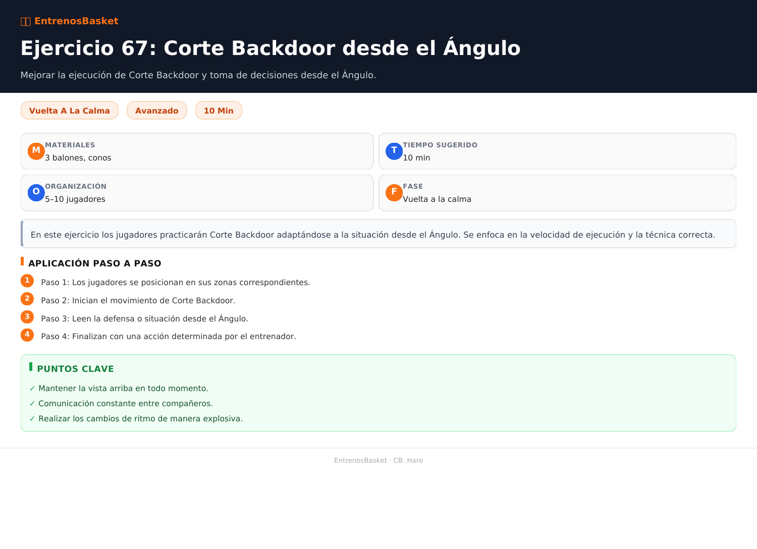Ejercicio 67: Corte Backdoor desde el Ángulo