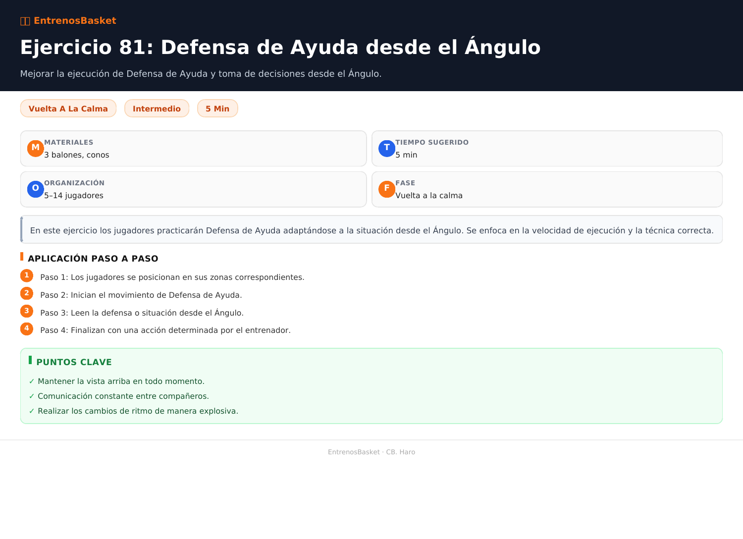 Ejercicio 81: Defensa de Ayuda desde el Ángulo