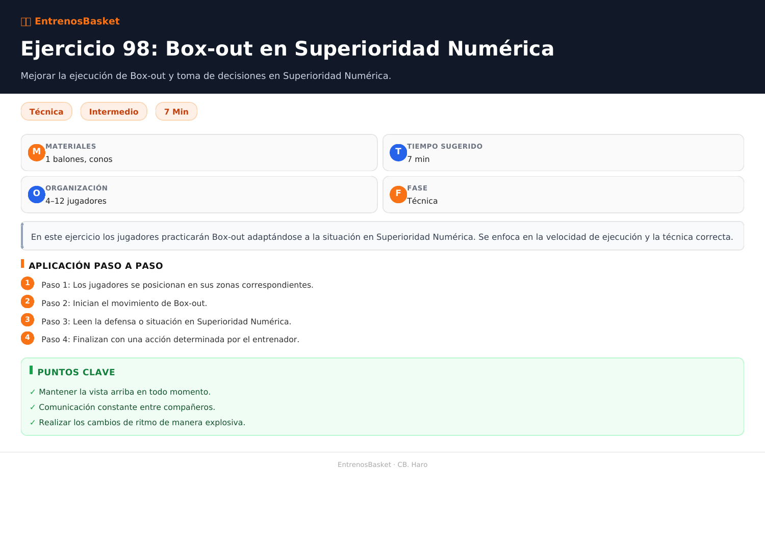 Ejercicio 98: Box-out en Superioridad Numérica