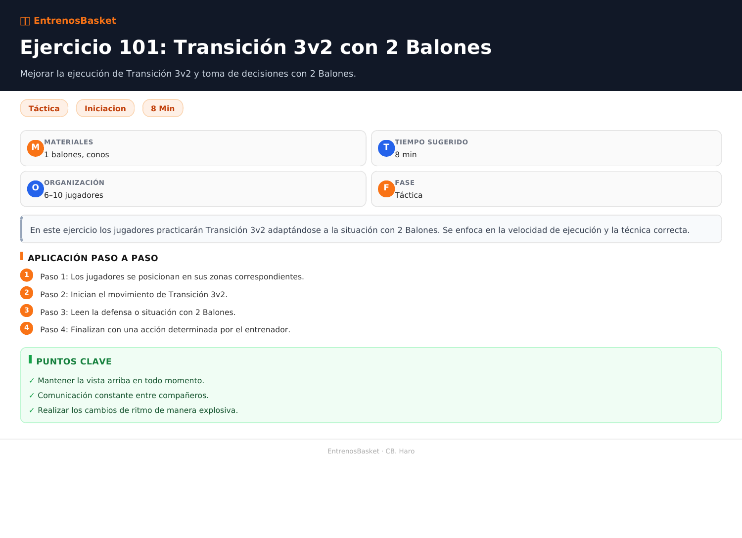 Ejercicio 101: Transición 3v2 con 2 Balones