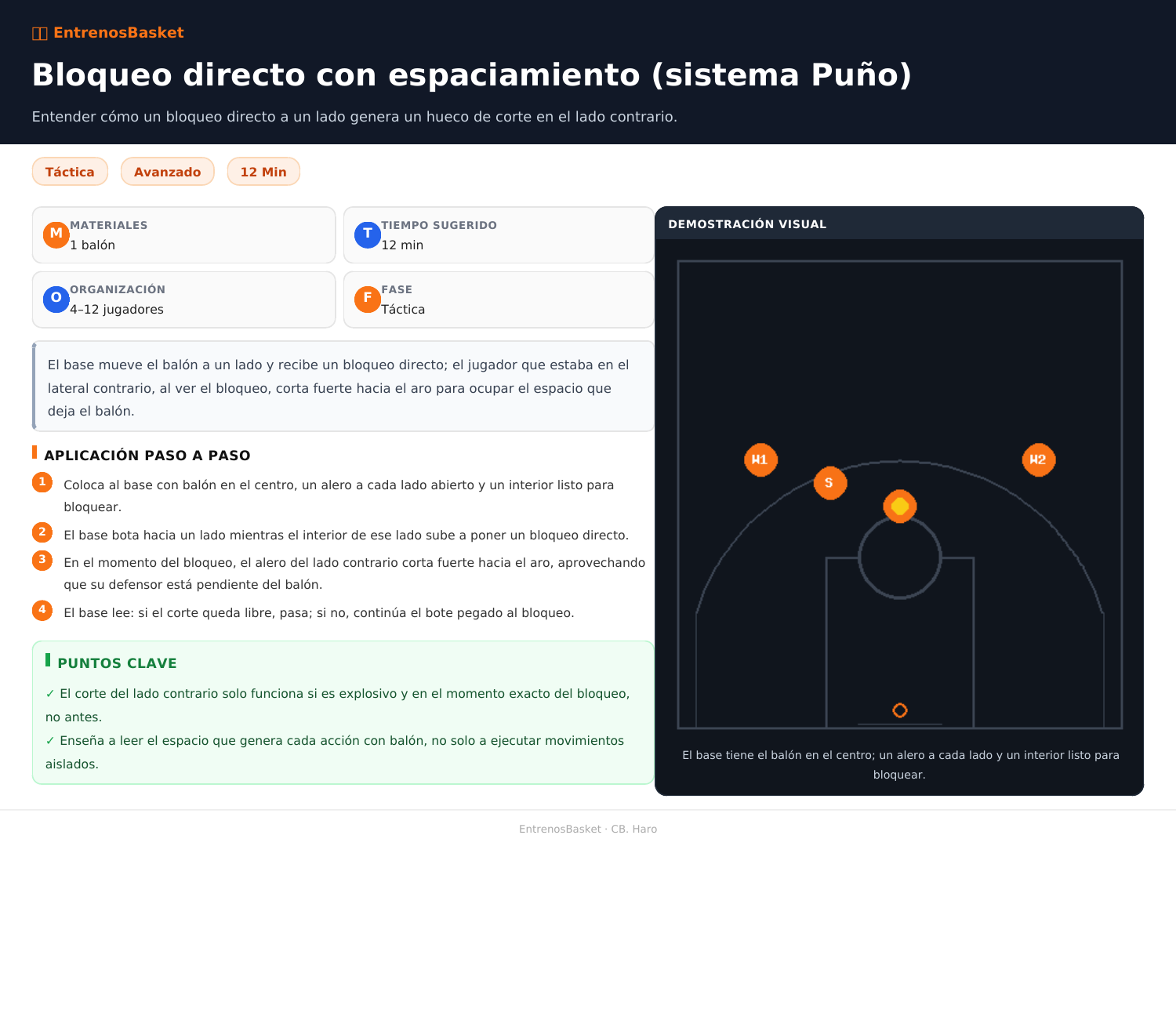 Bloqueo directo con espaciamiento (sistema Puño)