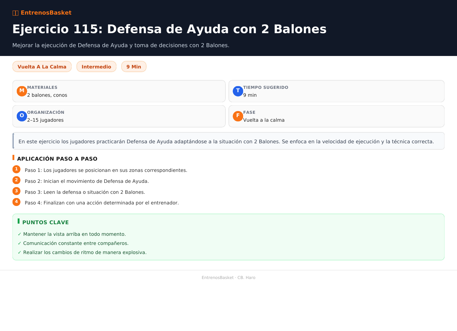 Ejercicio 115: Defensa de Ayuda con 2 Balones