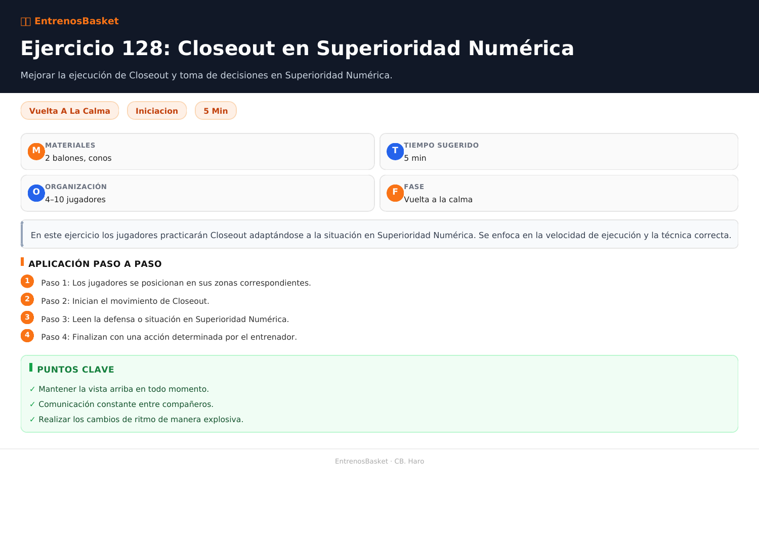 Ejercicio 128: Closeout en Superioridad Numérica
