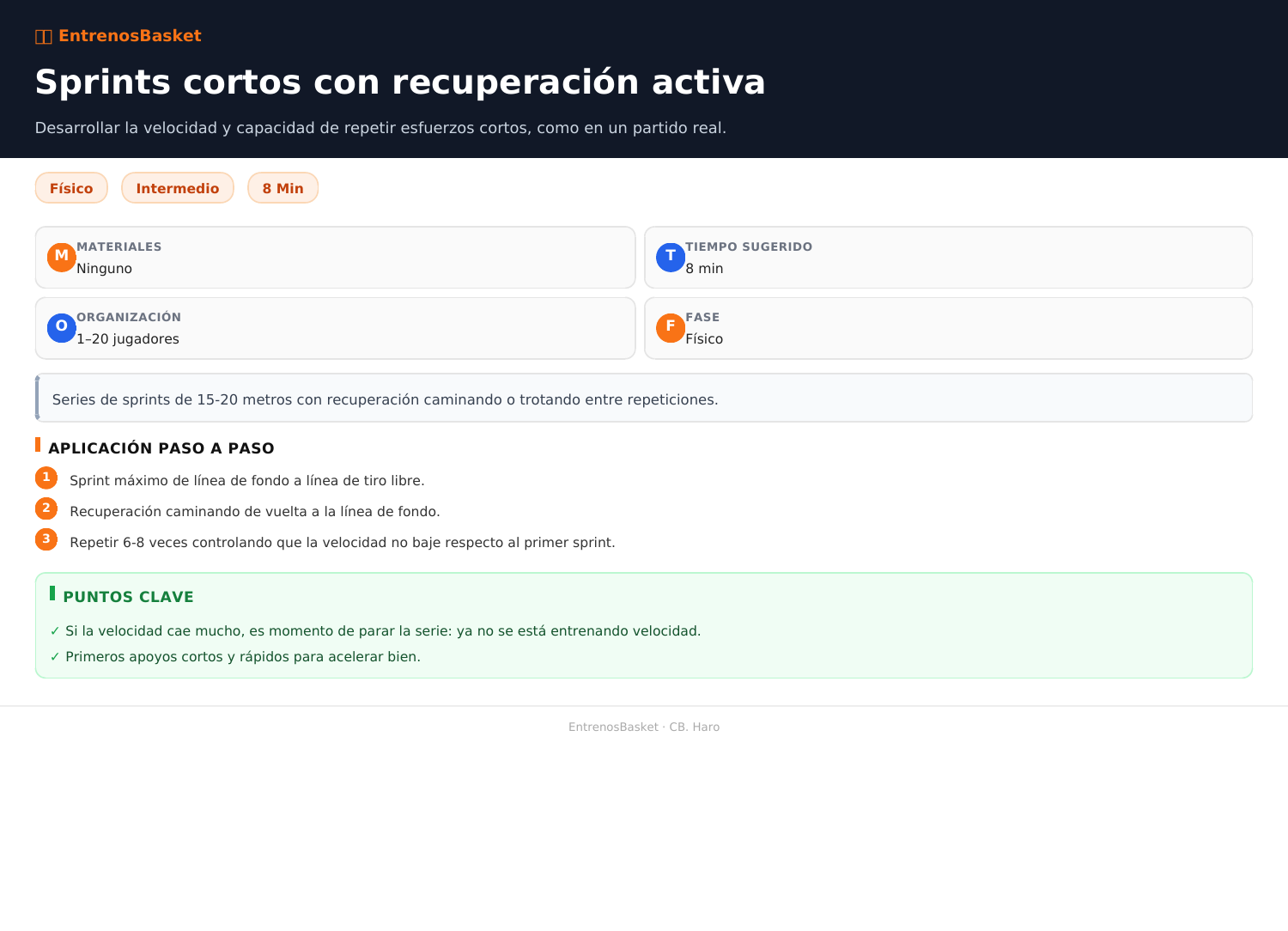 Sprints cortos con recuperación activa