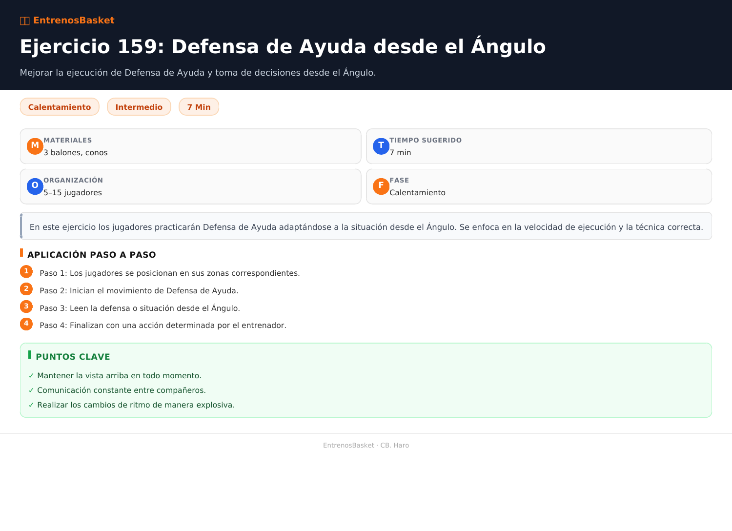Ejercicio 159: Defensa de Ayuda desde el Ángulo